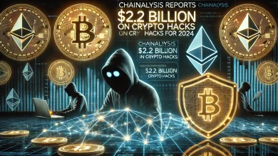 $2.2 billion from cryptocurrency hacks in 2024