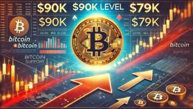 A 20%-30% correction is the 'most bullish thing' that could happen to Bitcoin - Analyst