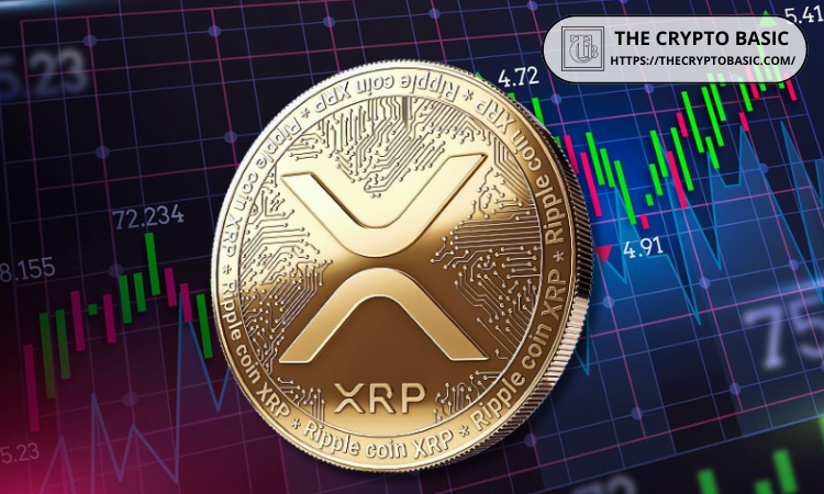 Below are safe, possible and unlikely XRP price targets for this cycle