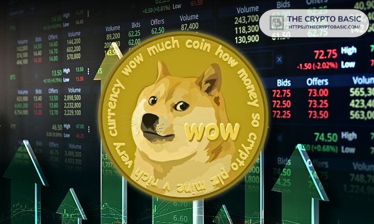 Google Bard and ChatGPT Predict Dogecoin Price If Bitcoin Reaches $500,000 as Bloomberg Predicts