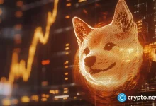 3 Reasons Shiba Ina Price Can Soon Sleep 60%