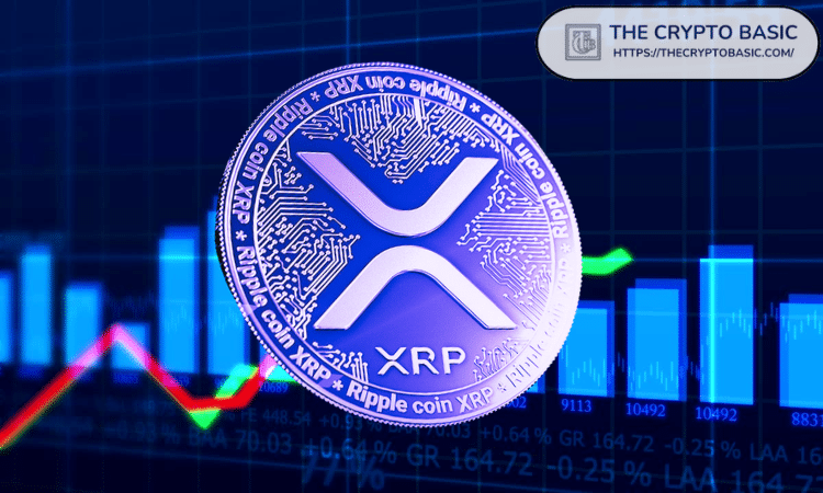 The analyst lays out the timeline for XRP to reach $41, citing Tesla's path by a factor of 10