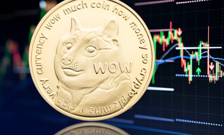 Dogecoin fell 23% this week with Bitcoin and XRP stumbling after rallies