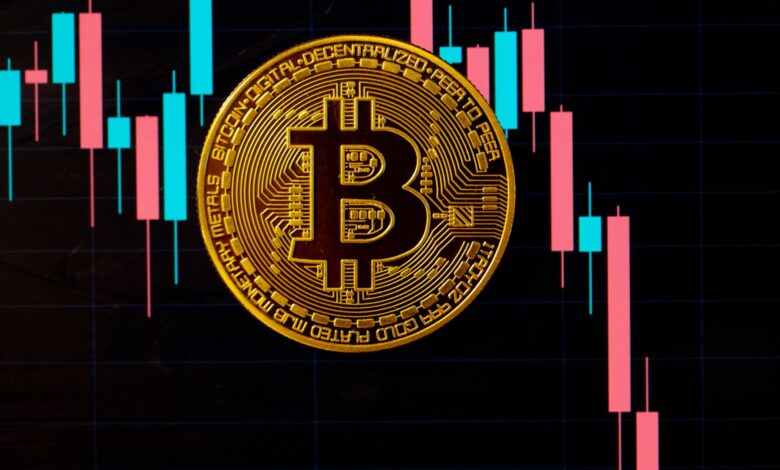 Bitcoin declines in risk-off move as NASDAQ shares take a hit