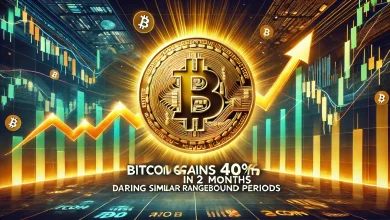 Bitcoin Up 40% in 2 Months Over Similar Time Periods - Blockchain News, Opinions, TV, Jobs