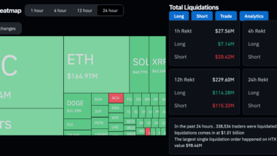 Bitcoin mining shares with artificial intelligence ambition decreased by 20 % -30 %, as Nafidia Grips Crypto | Currency News Financial and commercial news