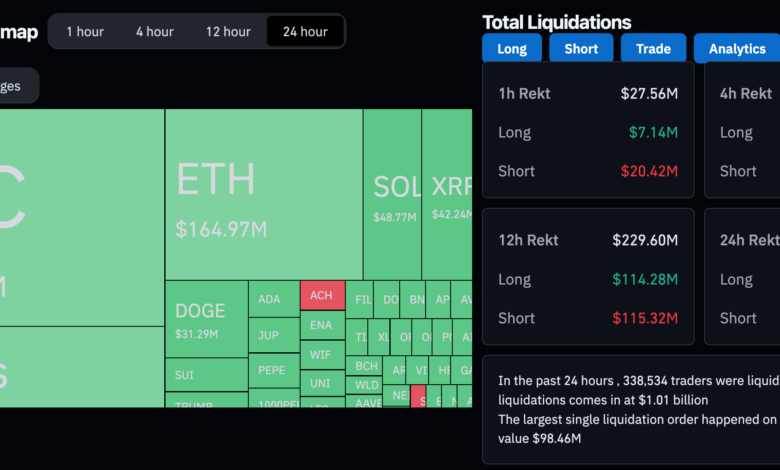 Bitcoin mining shares with artificial intelligence ambition decreased by 20 % -30 %, as Nafidia Grips Crypto | Currency News Financial and commercial news