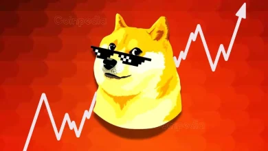 Dogecoin (Doge) prediction price today