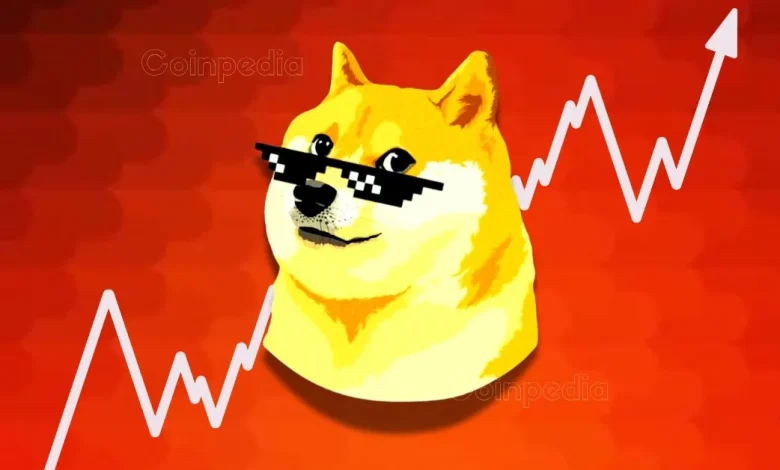 Dogecoin (Doge) prediction price today