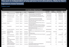 News and analysis on encrypted currencies, Blockchain and decentralized financing