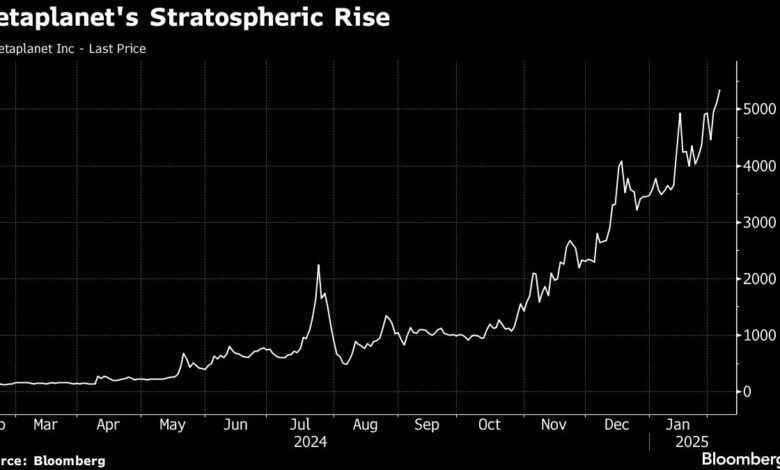 Stock Bitcoin Hoarder in Japan is entered 4,000% on Cripto Rally