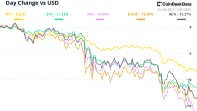 A market in the sea from the red, the bitcoin price has seen diving to 80 thousand dollars