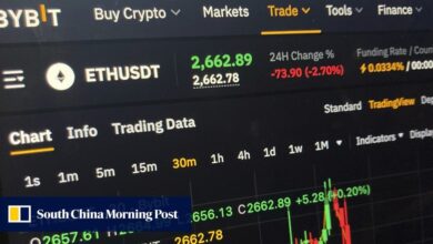 BITCOIN, ETHER SELL-FF