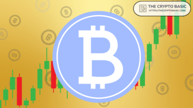 Bitcoin Metric key signal below with the difficulty of mining at all times