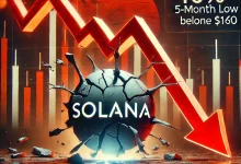 Solana News today: Salt crashes 40% to reach 5-month lower below $ 160 - Here's why