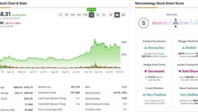 Microstrategy (MSTR) acceptance of billion dollars in bitcoin