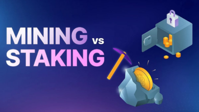 Mining against. Staking: Confronting the profitability of encryption