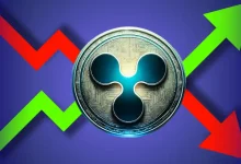 XRP Pricing for 13. February