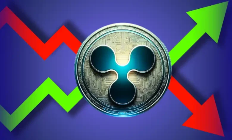 XRP Pricing for 13. February