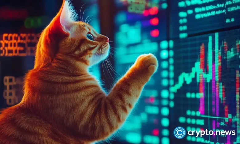 This new coin with thematic cats pump while the market is red: Popcat 2.0?