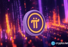 Bollinger PRICE Network ranges from the next pressure