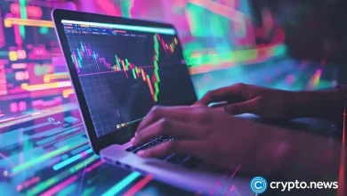 What is the price offer and questions? Clipto Trading explained