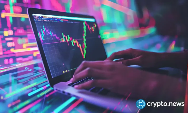 What is the price offer and questions? Clipto Trading explained