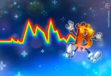 Bitcoin Long-term ownership Moving behavior Shift signals Unique market dynamic '- Research