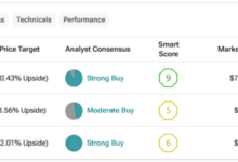 What is the US Cripto stock Bitcoin Maestro?