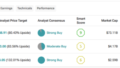 What is the US Cripto stock Bitcoin Maestro?