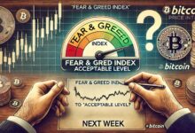 Bitcoin Fear & Greed Index decreases to "Acceptable Level" - Analyst