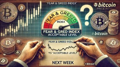 Bitcoin Fear & Greed Index decreases to "Acceptable Level" - Analyst