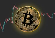 Bitcoin after "Megaphone Pattern" - is it time to assemble BTC? Explain the analyst