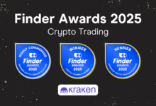 Kraken remains on top below, the Cripto Trading Platform platform platform 2025 best platforms dominates