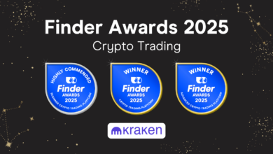 Kraken remains on top below, the Cripto Trading Platform platform platform 2025 best platforms dominates