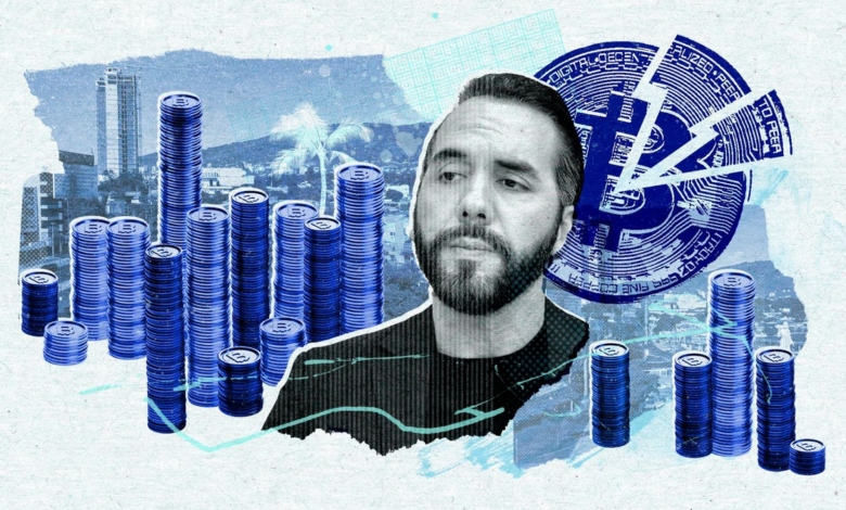 Collapse Sanja for Bitcoin El Salvador