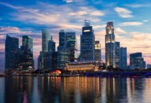 Singapore's exchange of futures contracts at BTC Perpetual in 2025