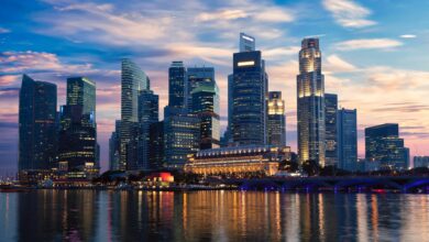 Singapore's exchange of futures contracts at BTC Perpetual in 2025