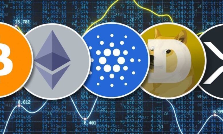 The encryption market today - Bitcoin, Solana & Cardano: Crack symbols disrupted by 28 % amid sudden references