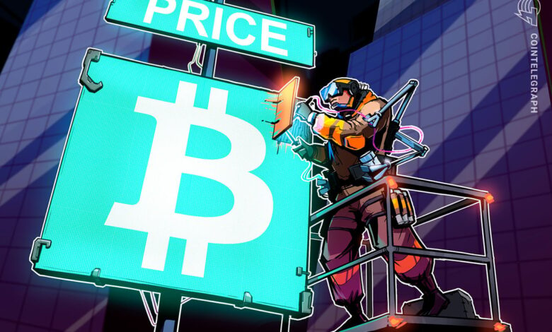 What is the price of bitcoin to do then? Bear trap, down, or increase the sale?