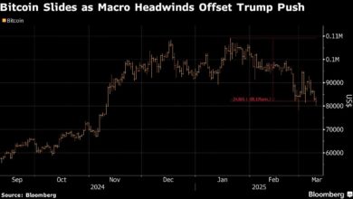 Cripto Slump deepens as macro covers offset Trump Push