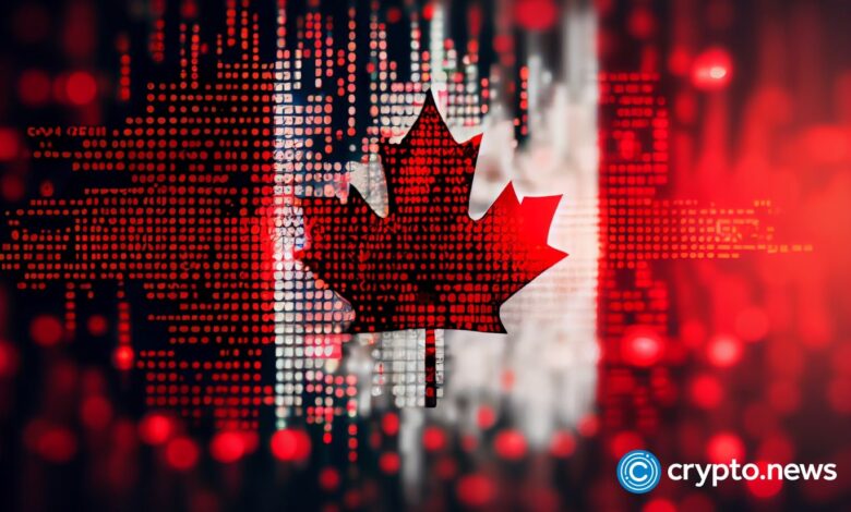 Wonderfi Mulls bringing derivatives that trade by Canadian Cripto exchanges Bitbui, CoinQuare