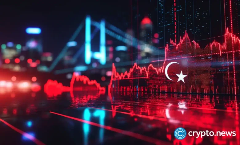 Bynance's USDT Couple with Turkish Lyra sees the largest amplitude of 2024. Years after the detained rival key in Erdogan