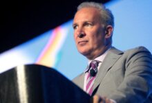 Peter Schiff asking Bitcoin for my birthday in the most recentawend in the Cripto Industry