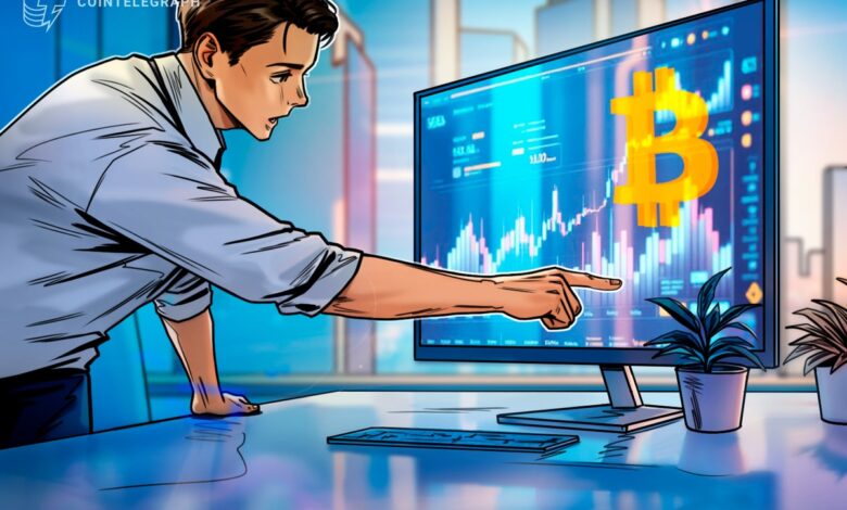 The new bitcoin price price in May could happen in May - Here's why 4 The new bitcoin price price in May could happen in May - Here's why