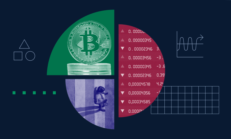 What is the new SEC driving that it can mean for encryption, ... 1 What is the new SEC driving that it can mean for encryption, ...