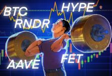 The price of Bitcoin cools on Sunday Incredible week to supply, hype, AAVE, RNDR, FET still look bullish