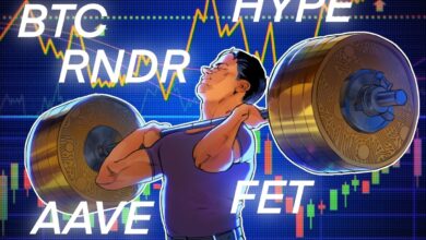 The price of Bitcoin cools on Sunday Incredible week to supply, hype, AAVE, RNDR, FET still look bullish