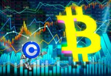 Bitcoin of 1 b Bitcoin exits in a day as analysts warn of supply shock