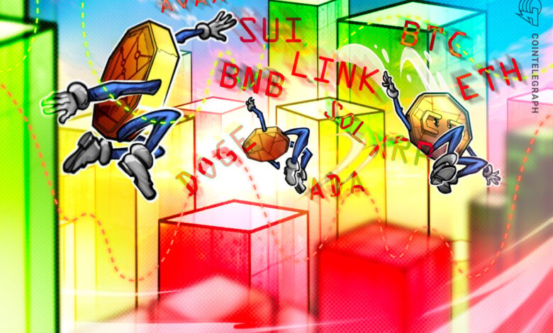 BTC, Eth, KSRP, BNB, Sol, Doge, Ada, SUI, Link, Avax 12 BTC, Eth, KSRP, BNB, Sol, Doge, Ada, SUI, Link, Avax
